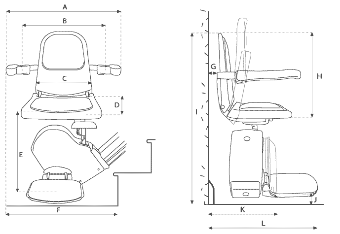 Prestige Stairlifts tech-spec
