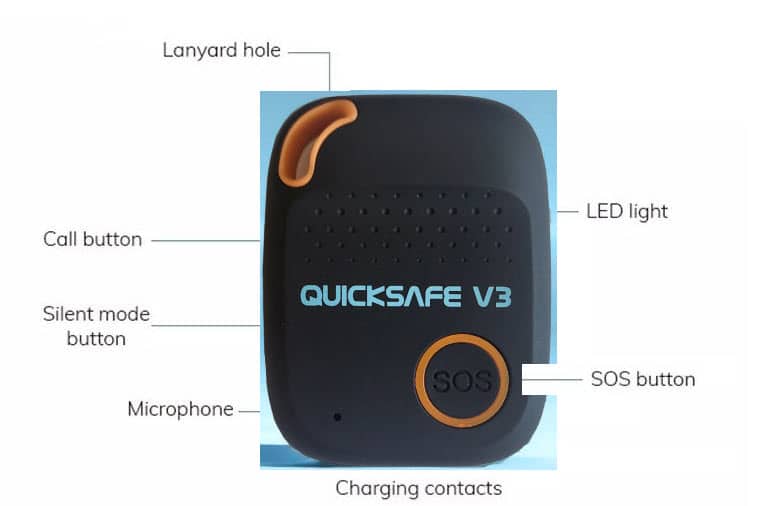 Quicksafe panic alarm user diagram